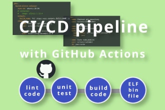 set github actions cicd pipeline to improve your development