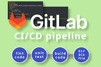 do ci cd pipeline process automation in github and gitlab
