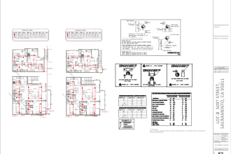 design fire protection, fire sprinkler design with calculations