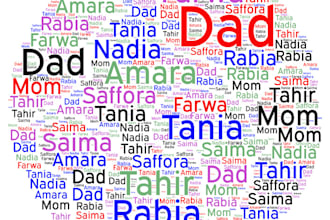 design typography word cloud art, word art