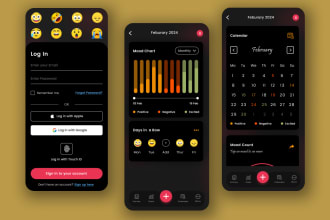 create eye catching figma UX UI animated design