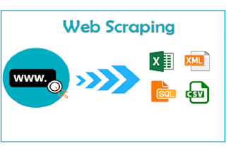 scrape any website and can extract required data