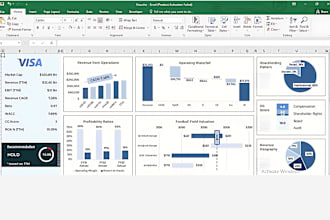 do budgeting, financial projections and financial modelling