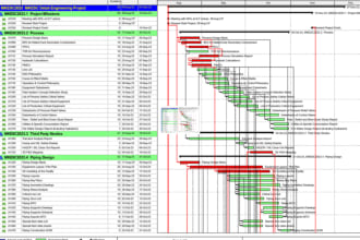 create project plan, schedule in primavera p6, ms project or excel