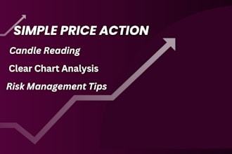 teach you how to master order block and price action trading
