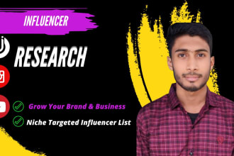 research influencers list for influencer marketing