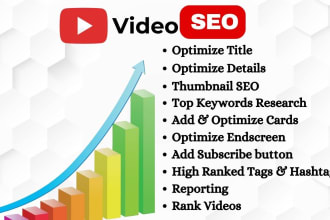 be your best youtube video SEO specialist for organic and rapid growth