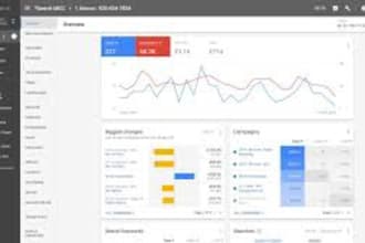 setup google analytics or ga4 on your website