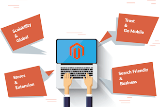 create, modify, and manage magento 2 ecommerce sites