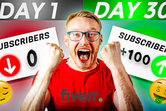 optimize the SEO for your youtube channel and videos