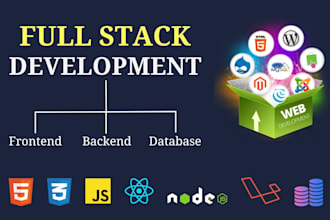 integrate api in your project, rest, graphql, etc