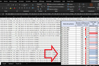 clean your data on excel and save your time
