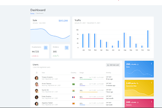 work on reactjs, nextjs, nodejs, CSS, tailwind CSS,figma,  firebase and more