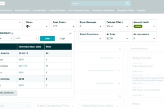 manage 2 step amazon dropshipping full store management fbm