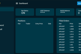 copy trading from binance unlimited
