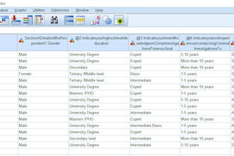do your spss tasks and assignments