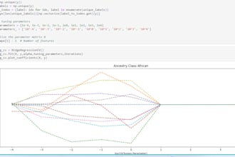 do your python tasks