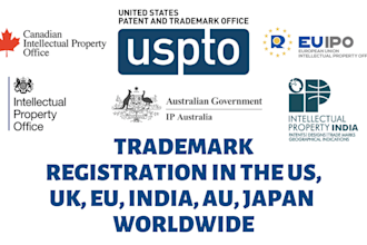 do trademark filing in india, copyright filing in india, design filing in india