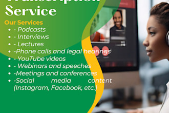 do video transcription works