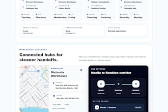 build a custom web app, admin dashboard or business portal