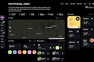 design a home assistant dashboard for you