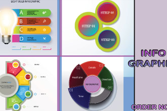 design creative and professional business infographic design