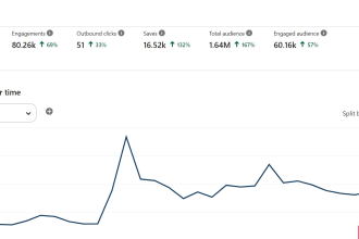 promote your etsy, products and website to my 45k pinterest followers
