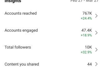 promote your brand up to 500k active pakistani university followers on instagram