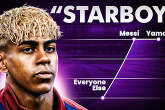 design a creative football thumbnail