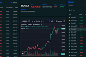 develop digital crypto trading website with powerful backend