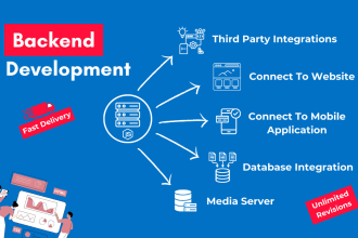 build powerful backend services with expressjs and typescript