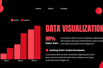 do bookkeeping in quickbooks, profit and loss, projection