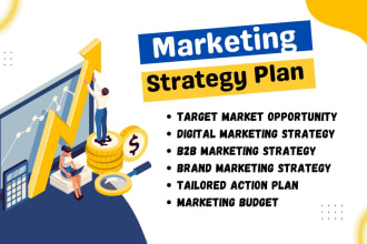 craft a profitable marketing strategy plan and brand strategy