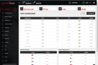 setup campaign nutra leads generation from fb native push