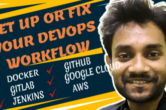 do devops, digital ocean, docker, cicd, AWS , cloud hosting, and deployments