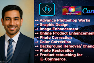 do professional photoshop editing with adobe creative cloud