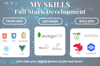 do web development using mern, nextjs, graphql, nestjs and puppeteer