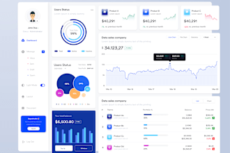 figma to reactjs tailwind nextjs