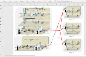 design flow charts, diagrams, network and layout on ms visio