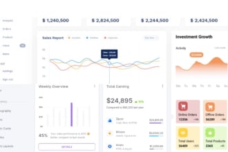 develop custom ai powered web desktop mobile app CRM lms pos software web3 ai dv