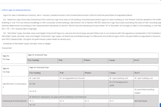 provide city criteria sign ordinance and codes
