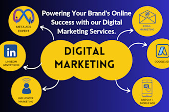 be your brand digital marketer