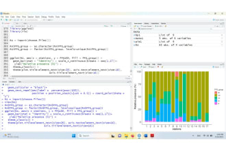 do data visualization by r studio