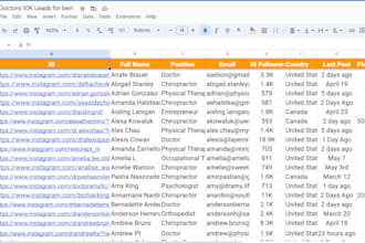 do b2b lead generation and lead scraping google maps