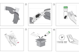 draw high quality instruction manual for your any product