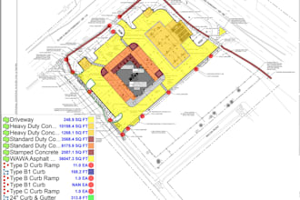 do civil, sitework takeoffs and construction cost estimation