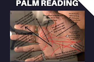 give you the most accurate and detail palm reading