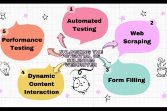 do web scraping, python, data scraping, web scraper
