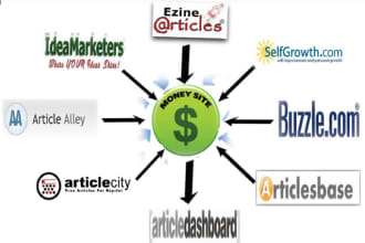 provide forum and content marketing in high pr sites
