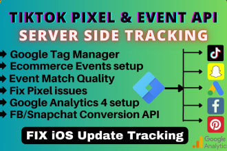 fix or setup tiktok pixel, tiktok event API with google tag manager, server side